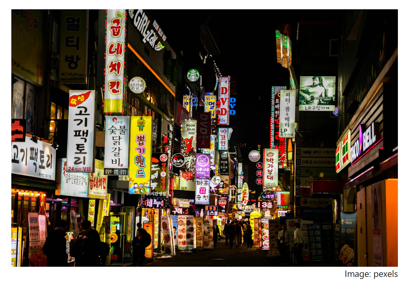 A busy city street at night with numerous Korean signs and neon lights lining both sides, as pedestrians walk along the road.